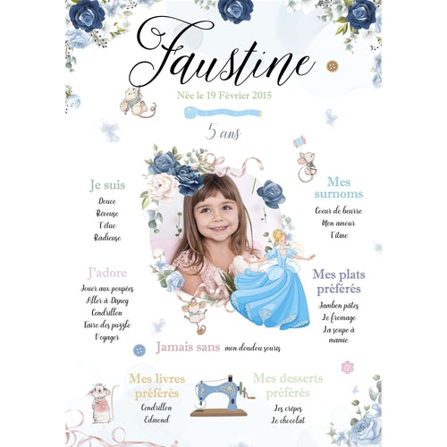 Affiche anniversaire personnalisée, thème princesse et fleurs – Omade