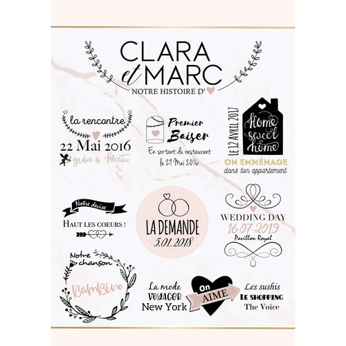 http://omade.shop/cdn/shop/products/decoration-mariage-affiche-notre-histoire-damour-personnalisee-decoration-mariage-omadecreation-25906453.jpg?v=1634898652