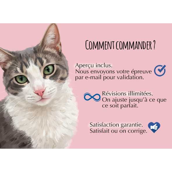 Portrait personnalisé de votre chat – illustration Chat