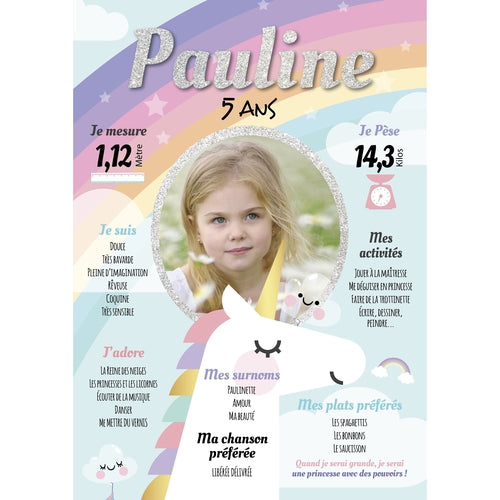 Affiche anniversaire personnalisée thème Licorne