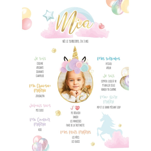 Affiche anniversaire personnalisée thème Licorne Pastel