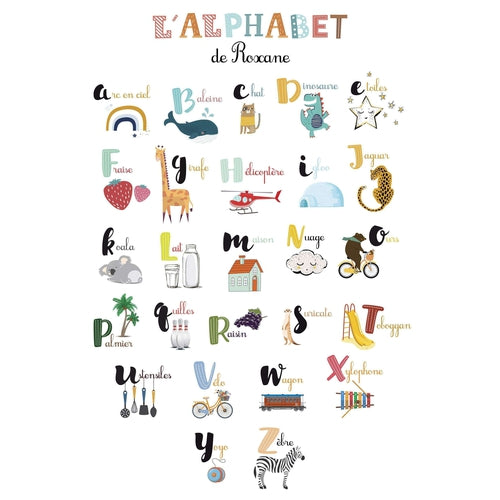 Affiche Enfant Lettres de l'Alphabet