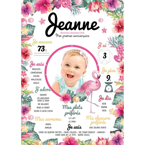 Affiche anniversaire fille 1 an bébé – Omade