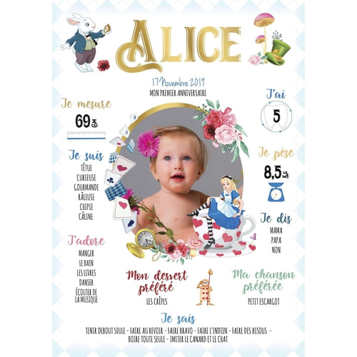 Affiche anniversaire personnalisée,thème Alice aux pays des merveilles