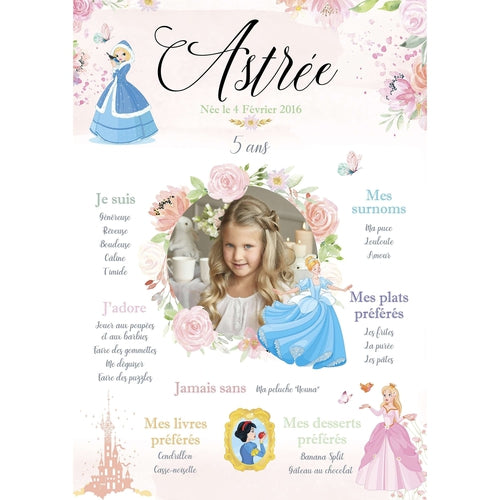 Affiche anniversaire personnalisée - thème princesse