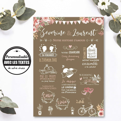 https://omade.shop/cdn/shop/products/affiche-mariage-chalkboard-notre-histoire-d_amour-decoration-mariage-omadecreation-25901819.jpg?v=1634898860